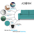 Adorn India Premium Raptor L Shape 6 Seater Sofa Set (RHS) (Aqua Blue)