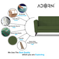 Adorn India Dannis 3+1+1 5 Seater Sofa Set (Green) (3 Year Warranty)
