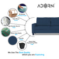 Adorn India Premium Raptor L Shape 6 Seater Sofa Set (RHS) (Blue)