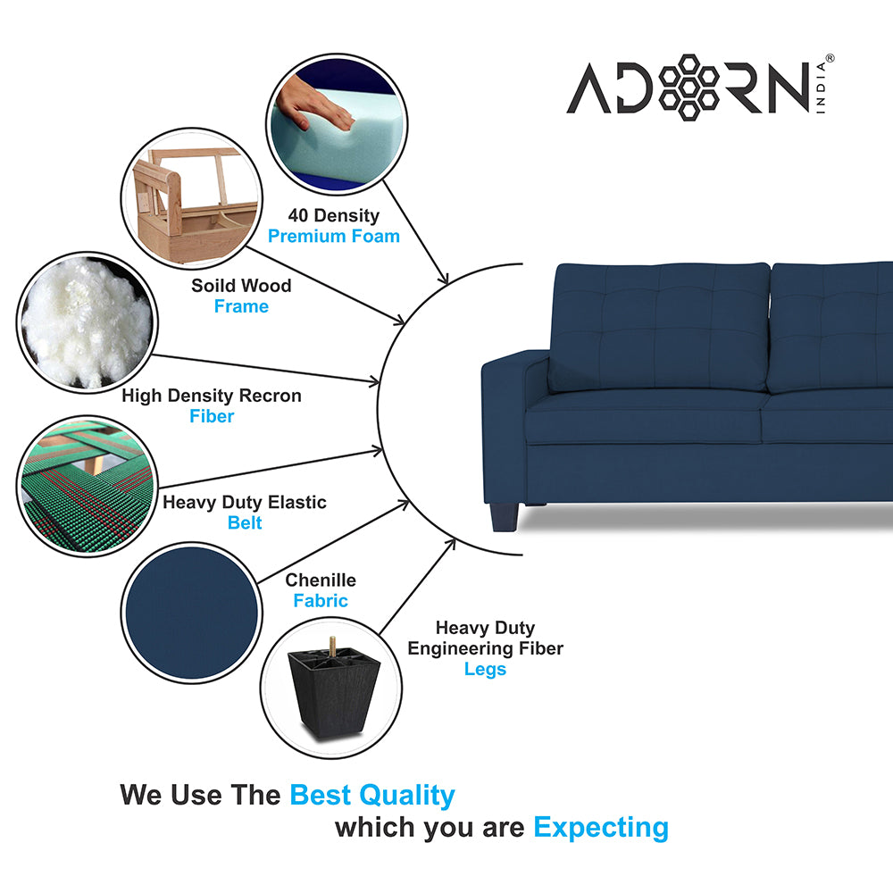 Adorn India Premium Raptor L Shape 6 Seater Sofa Set (RHS) (Blue)