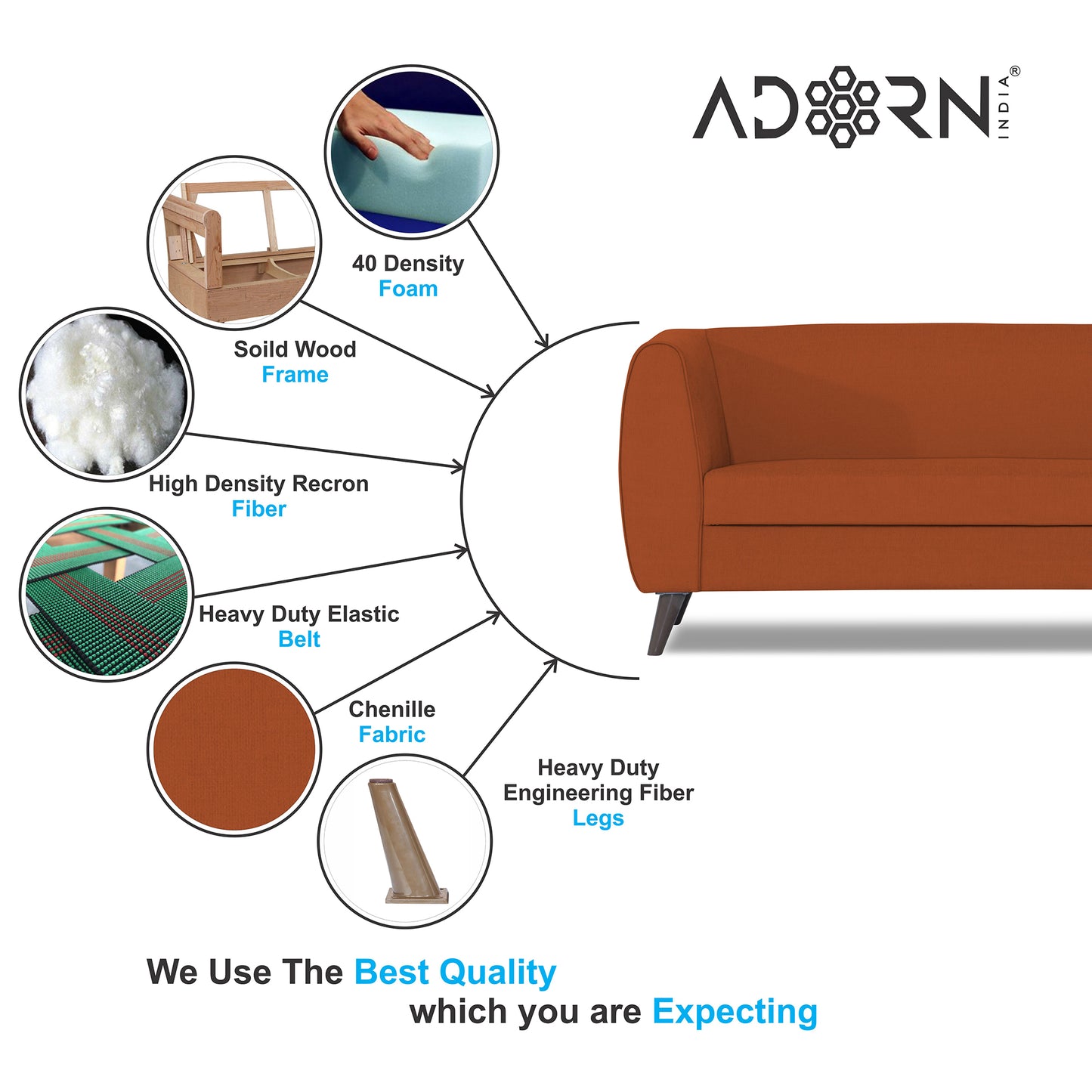 Adorn India Mason 3+1+1 5 Seater Sofa Set