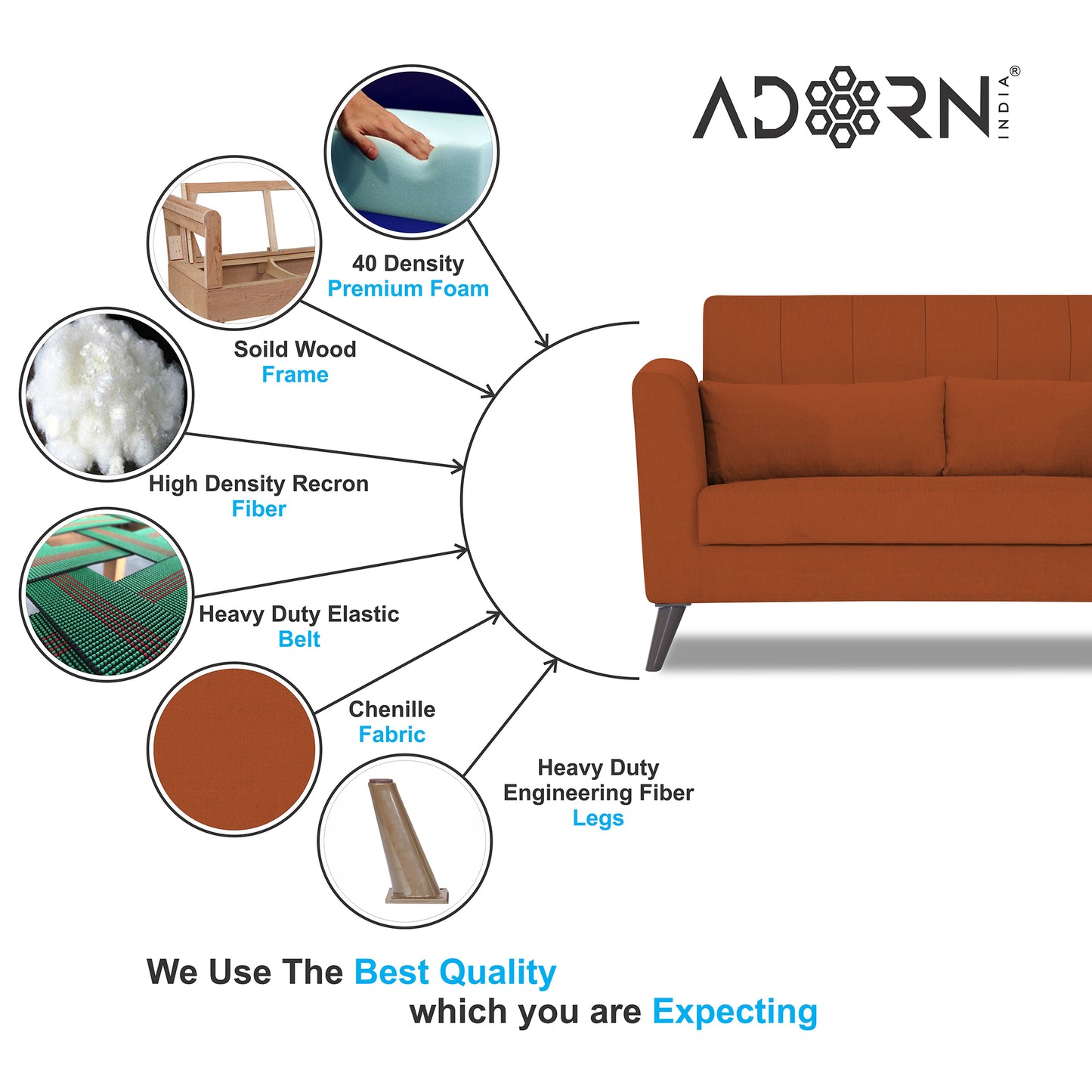 Adorn India Daniel 2 Seater Sofa (Rust)