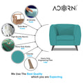 Adorn India Mason 1 Seater Sofa (Aqua Blue)