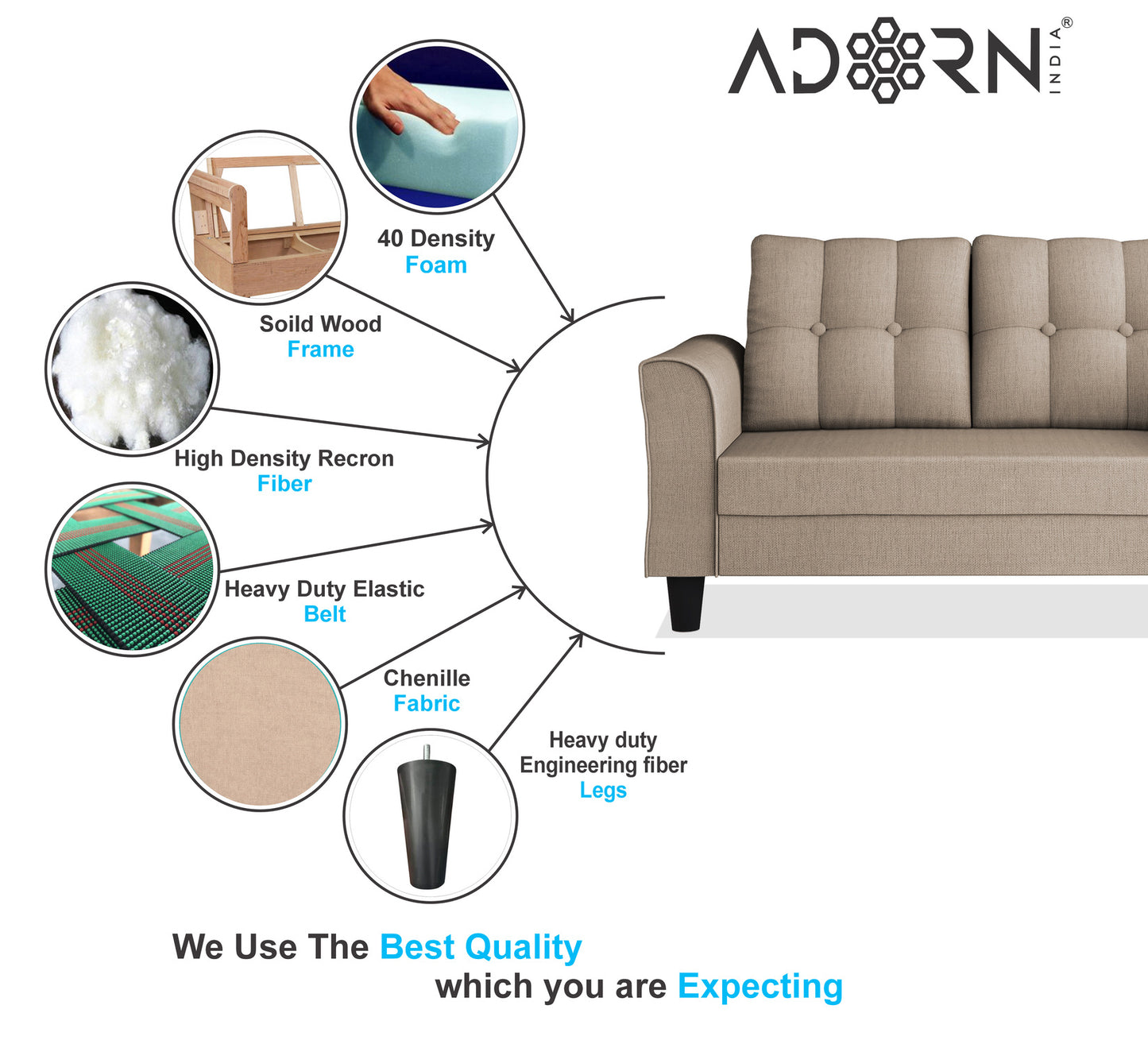 Adorn India Maddox 2 Seater Sofa (Beige)