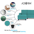 Adorn India Premium Raptor L Shape 6 Seater Sofa Set (LHS) (Aqua Blue)