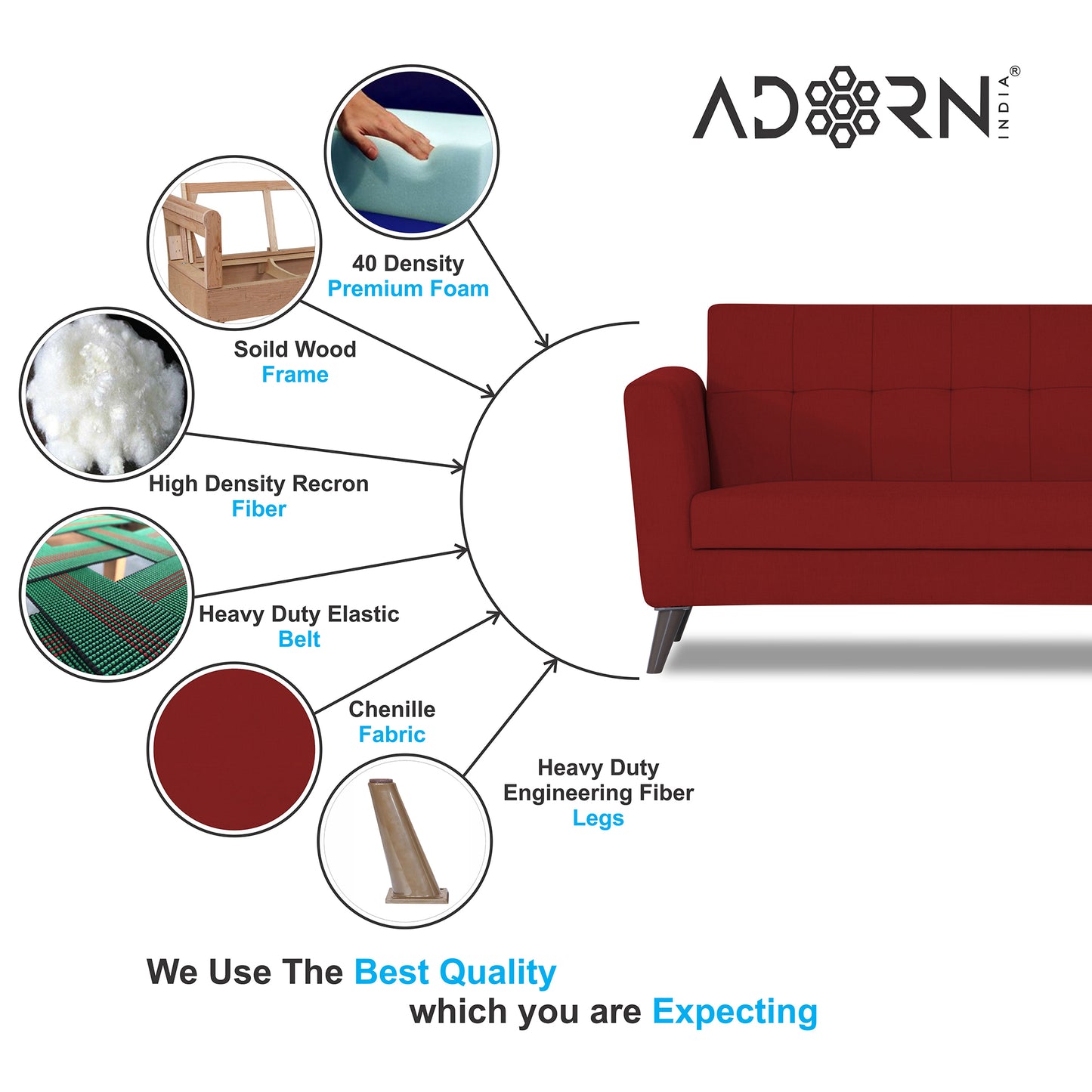 Adorn India Dannis 3+1+1 5 Seater Sofa Set