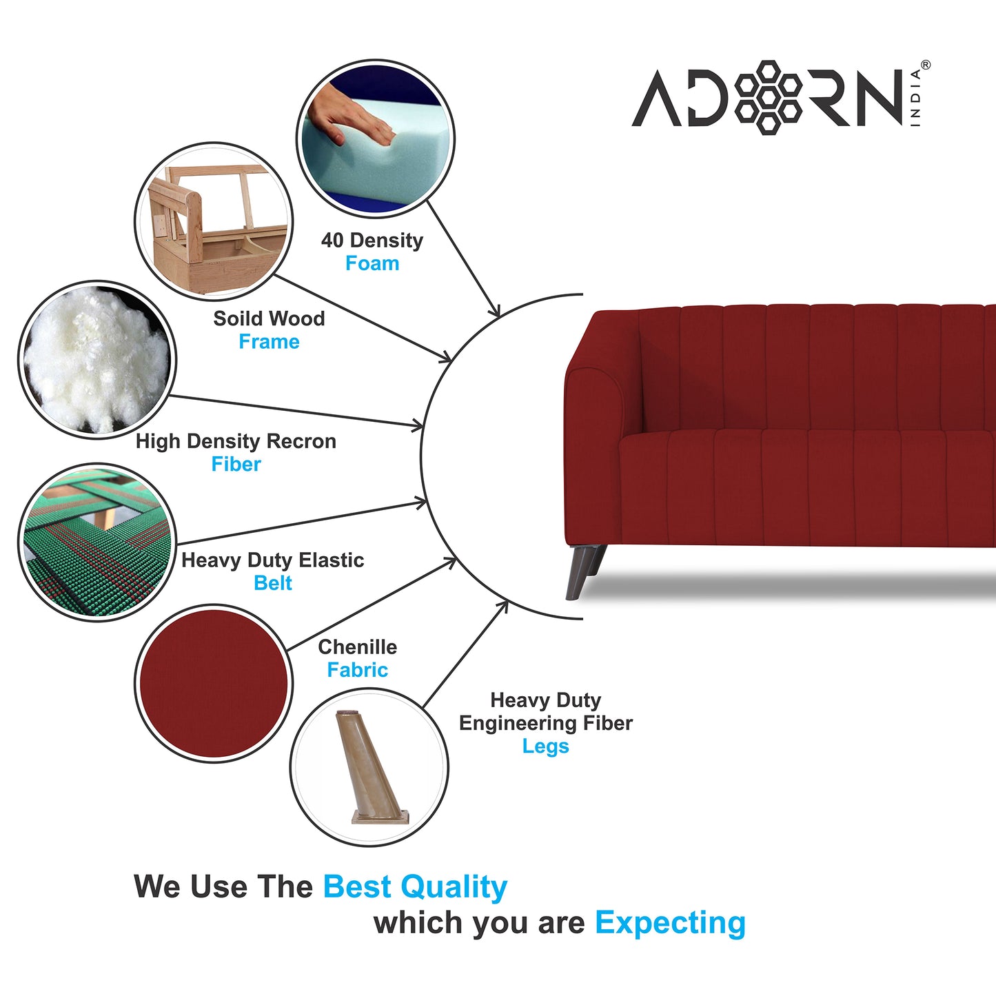 Adorn India Premium Laurel 3+1+1 5 Seater Sofa Set (Red)