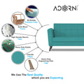 Adorn India Dannis 3+2+1 6 Seater Sofa Set (Aqua Blue) (3 Year Warranty)
