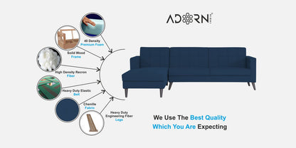 Adorn India Chilly L Shape 6 Seater Sofa Set LHS (Blue)