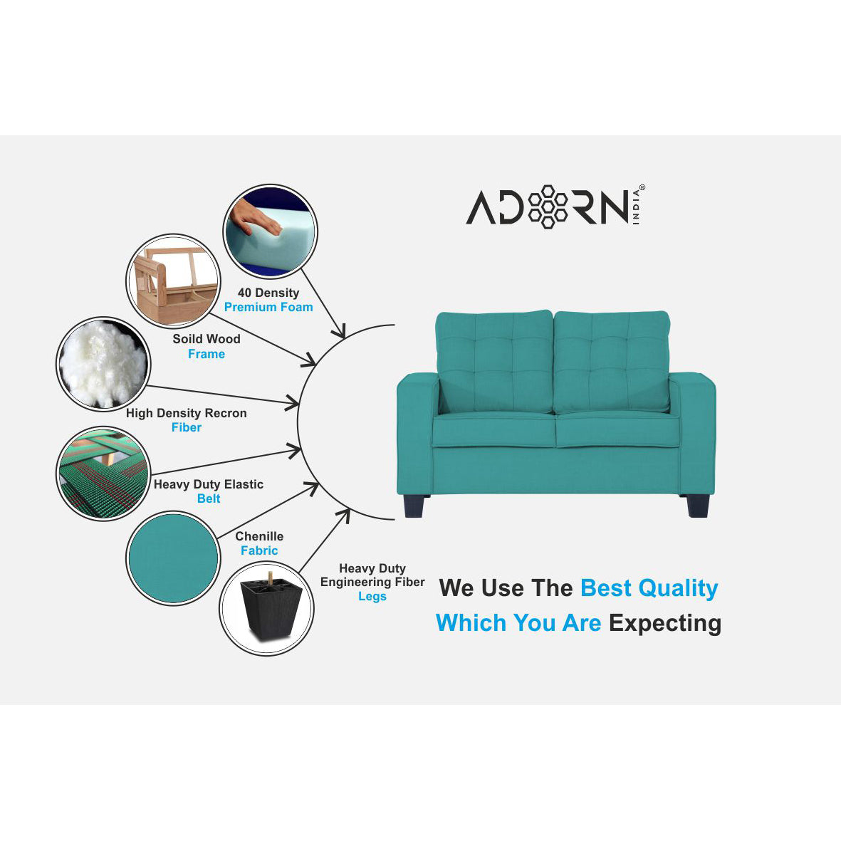 Adorn India Raptor 2 Seater Sofa (Aqua Blue)