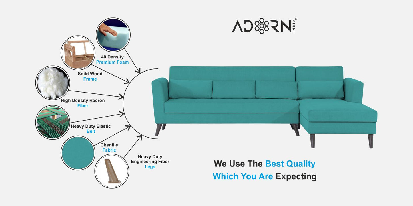 Adorn India Daniel L Shape 6 Seater Sofa Set RHS (Aqua Blue)