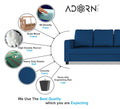 Chandler Plain L Shape 6 Seater Sofa Set RHS (Blue)