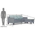 Adorn India Abington Stripes L Shape 5 Seater Sofa Set RHS (Grey) (3 Year Warranty)