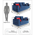 Premium Morgan 3-2 5 Seater Sofa Set (Velvet Fabric Colour Blue)