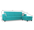 Adorn India Monteno L Shape 5 Seater Sofa Set RHS(Aqua Blue) (3 Year Warranty)