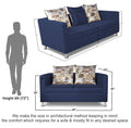 Alita 3+2 Compact 5 Seater Sofa Set (Blue)