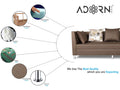 Alica 3+2+1 6 Seater Sofa Set (Camel)