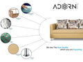 Alita 3+2+1 Compact 6 Seater Sofa Set (Beige)