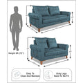 Premium Jarvis 3+2 5 Seater Sofa Set (Leatherette Suede Fabric Colour Blue)