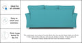 Alexia 3+2+1 6 Seater Sofa Set (Aqua Blue)