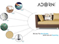 Alita 3+2 Compact 5 Seater Sofa Set (Brown & Beige)