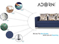 Alita 3+2 Compact 5 Seater Sofa Set (Blue)