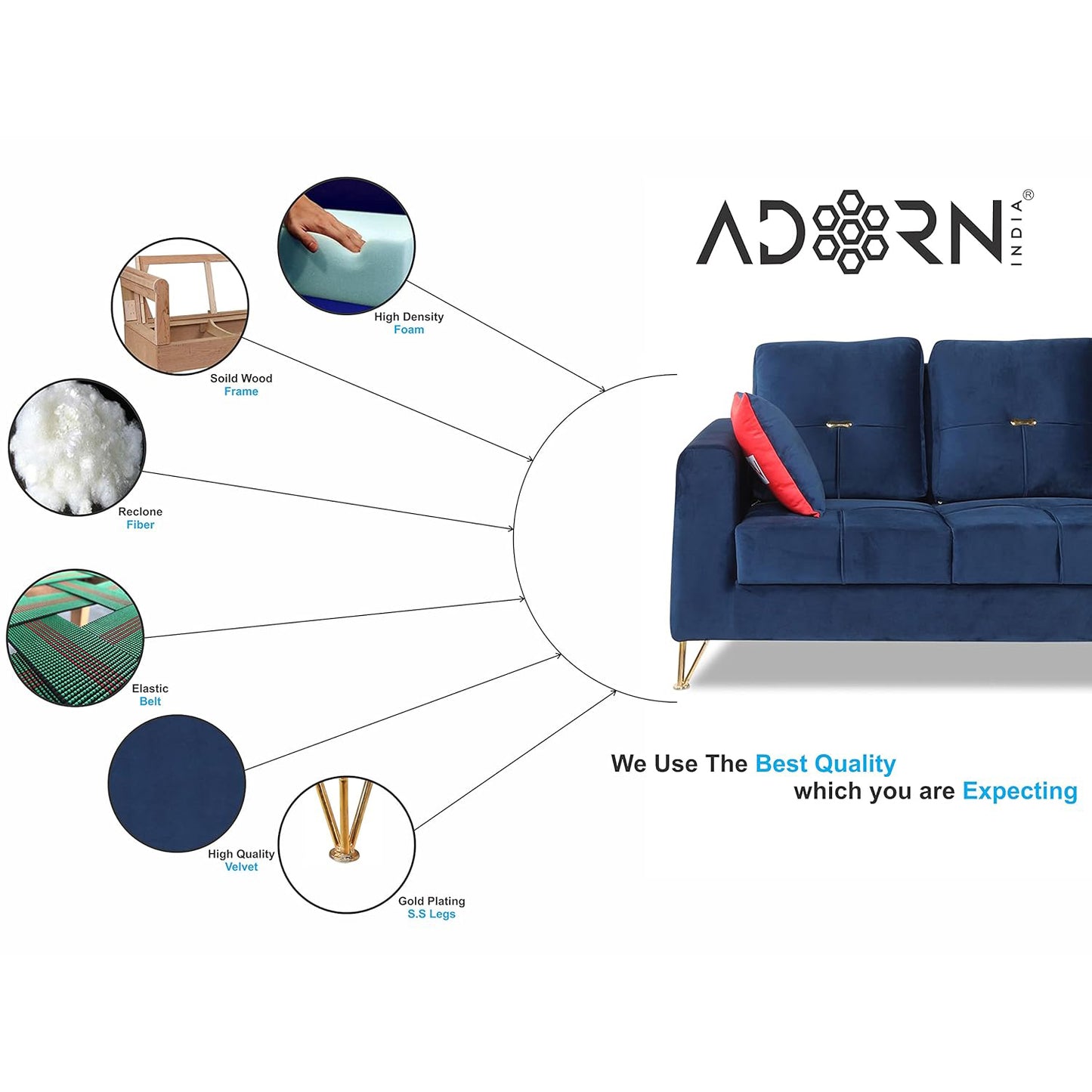 Adorn India Premium Morgan 3 Seater Sofa (Velvet Suede Fabric Colour Blue)