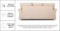 Alexia 3+2 5 Seater Sofa Set (Beige)