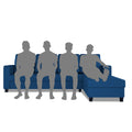 Chandler Plain L Shape 6 Seater Sofa Set RHS (Blue)