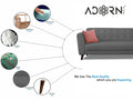 Adorn India (3 Years Warranty Leaf 6 Seater Corner Sofa Right Hand Side (Grey)