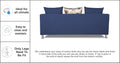 Alita 3+2 Compact 5 Seater Sofa Set (Blue)