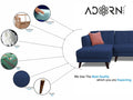 Adorn India (3 Years Warranty Leaf 6 Seater Corner Sofa (Blue) Left Hand Side