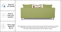 Alita 3+2 Compact 5 Seater Sofa Set (Green)