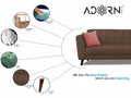 Adorn India (3 Years Warranty Leaf 6 Seater Corner Sofa Right Hand Side (Brown)