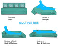 Adorn India Easy 4 Seater Sofa Cum Bed (Rhombus Pattern) Chennile Fabric - Washable Cover - Including 4 Cushion - Size 6' x 6' Ft (Aqua Blue Color) Perfect for Home & Office for Guests