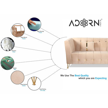 Adorn India Premium Lotus 3-1-1 5 Seater Sofa Set (Velvet Fabric Colour Beige)