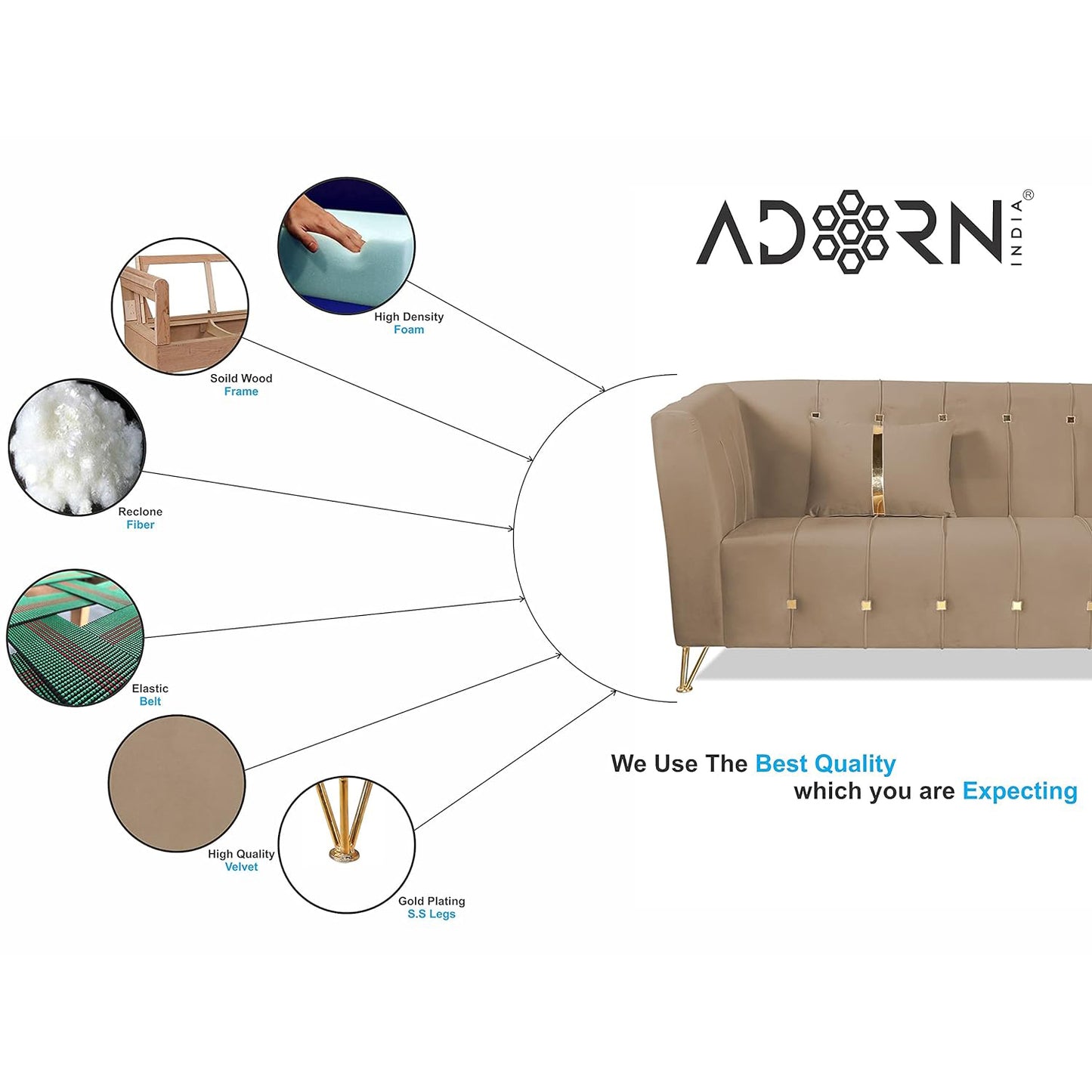 Adorn India Premium Lotus 3-1-1 5 Seater Sofa (Velvet Fabric Colour Camel)