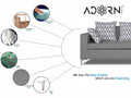 Adorn India Anigma 3 Seater Sofa (Grey)