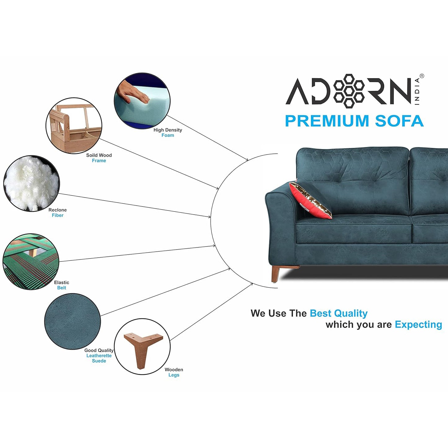 Adorn India Premium Aslaug 3 Seater Sofa (Leatherette Suede Fabric Colour Blue)