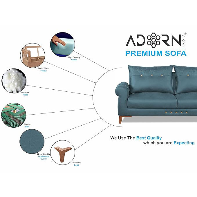 Adorn India Premium Jarvis 3+2 Five Seater Sofa Set (Leatherette Suede Fabric Colour Blue)