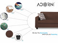 Blazer Plus 3-1-1 5 Seater Sofa Set (Brown)