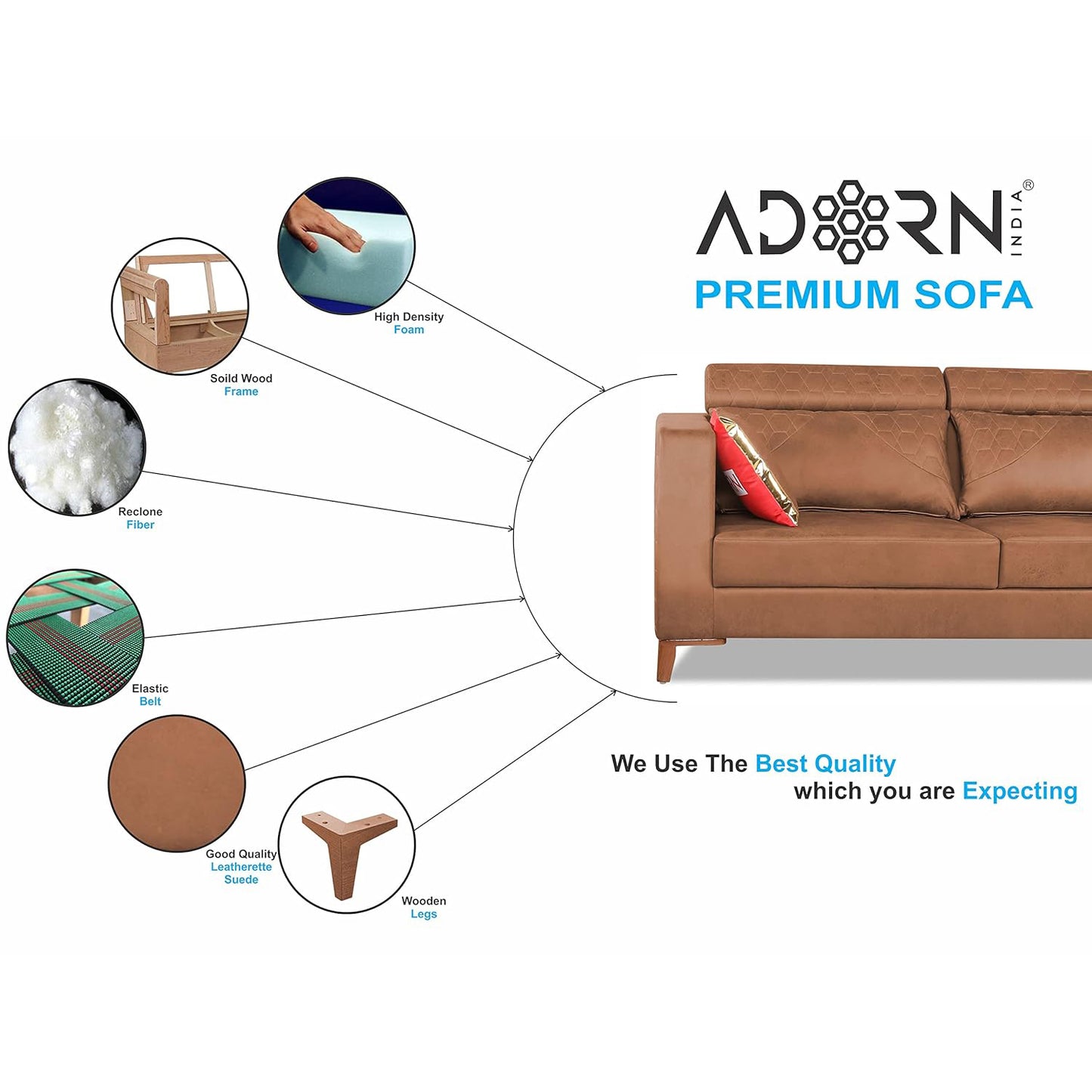 Adorn India Premium Pluto 3+2 Five Seater Sofa Set (Tan)