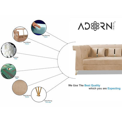 Adorn India Premium Raygan L Shape 6 Seater Sofa Set Right Side (Velvet Fabric Colour Beige)