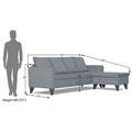 Adorn India Jonas Decent L Shape 5 Seater Sofa Set RHS (Grey) (3 Year Warranty)