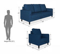 Adorn India Chandler Decent 3+1+1 5 Seater Sofa Set (Blue)(3 Year Warranty)