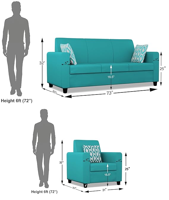 Adorn India Monteno 5 Seater 3-1-1 Sofa Set (Aqua Blue)