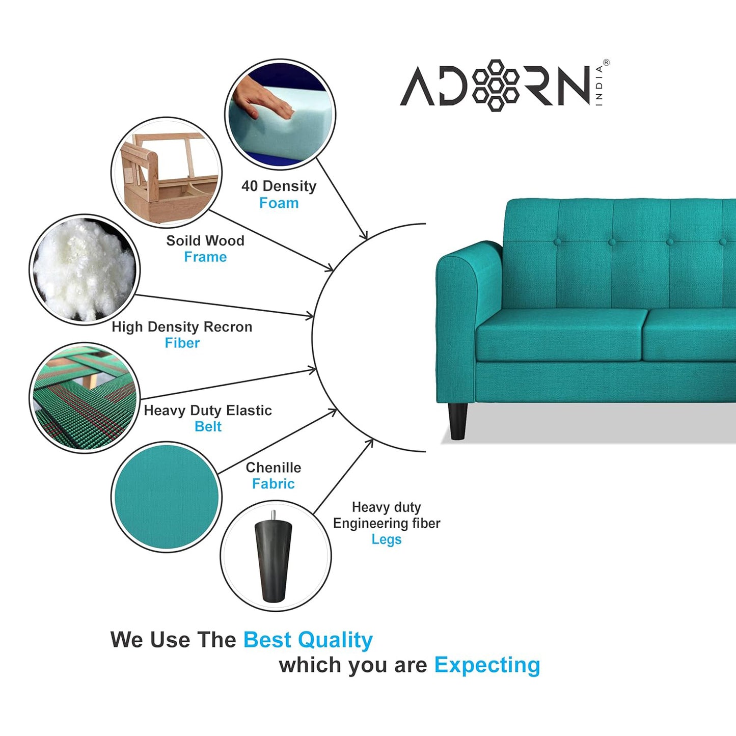 Adorn India Rio Elegant L Shape 4 Seater Sofa Set (Aqua Blue) (3 Year Warranty)