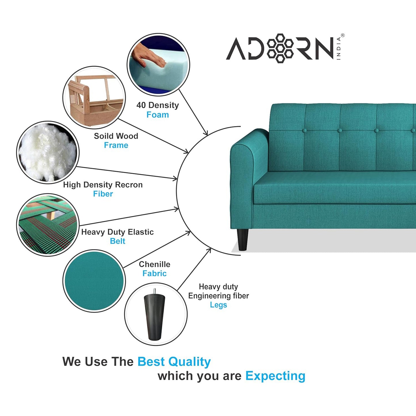 Adorn India Rio Elegant L Shape 5 Seater Sofa Set (RHS) (Aqua Blue) (3 Year Warranty)