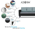 Dorothy Blossom L Shape 5 Seater Sofa Set RHS (Black & Grey)
