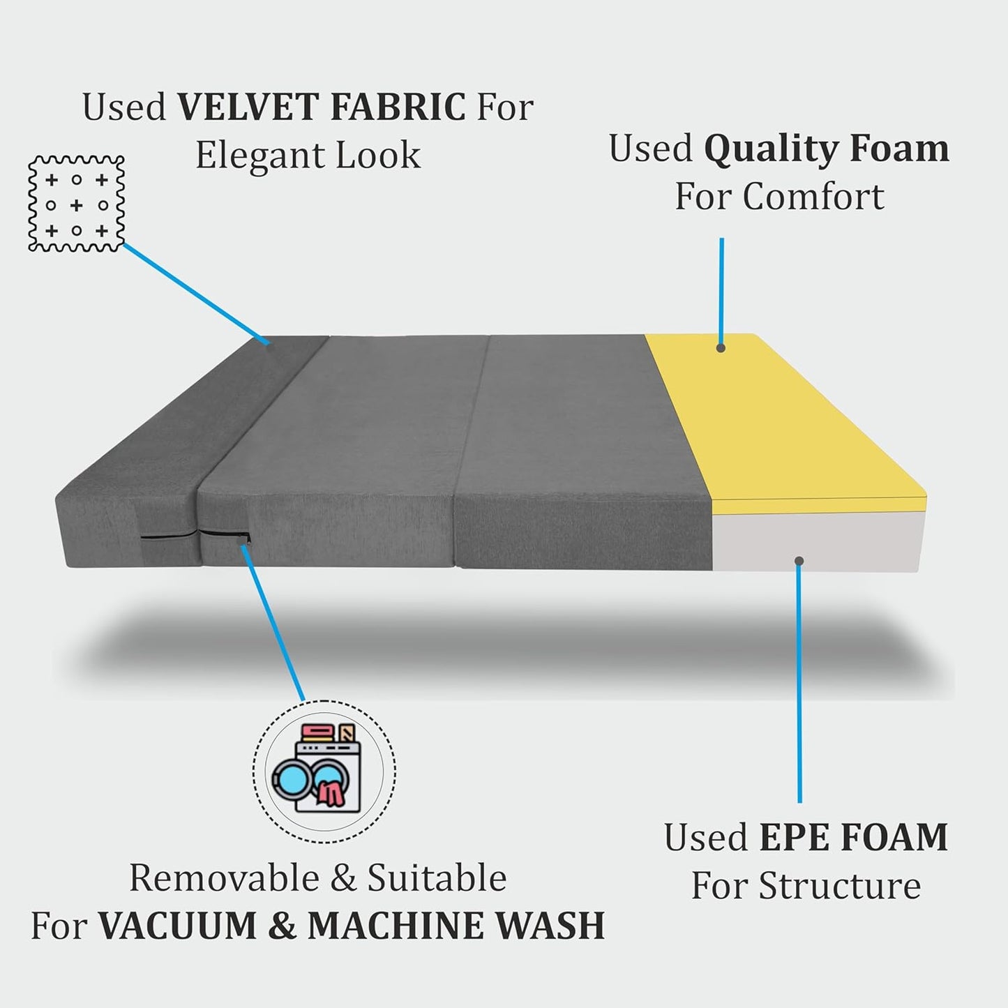 Adorn India Easy 4 Seater Sofa Cum Bed | Velvet Fabric | Brown | Plain Design | 6x6 Ft | Comfortable Seating | Washable Cover | Perfect for Home & Office